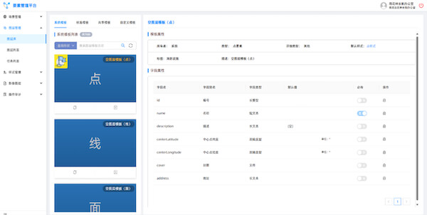 图层库”
